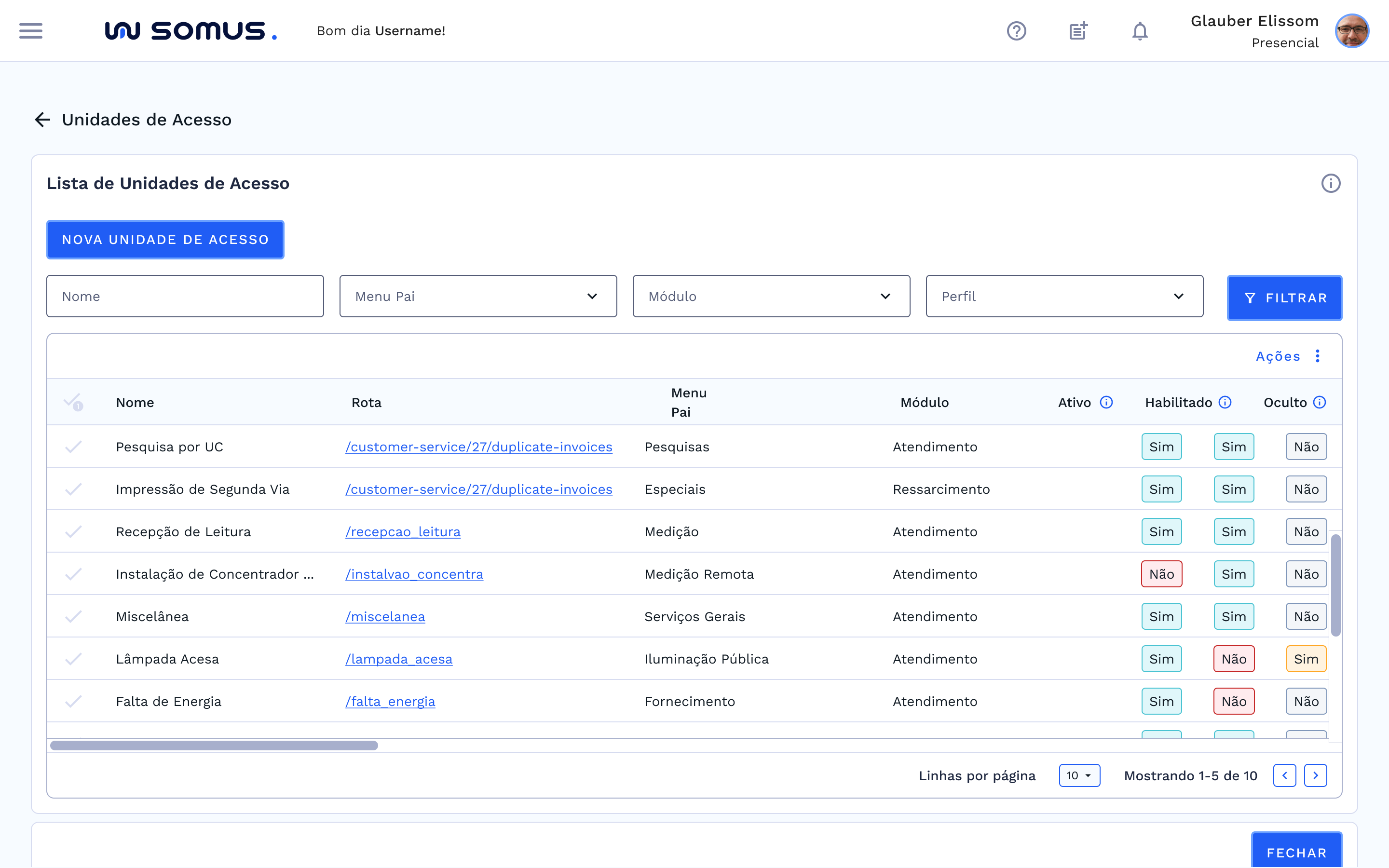 Lista de Unidades de Acesso