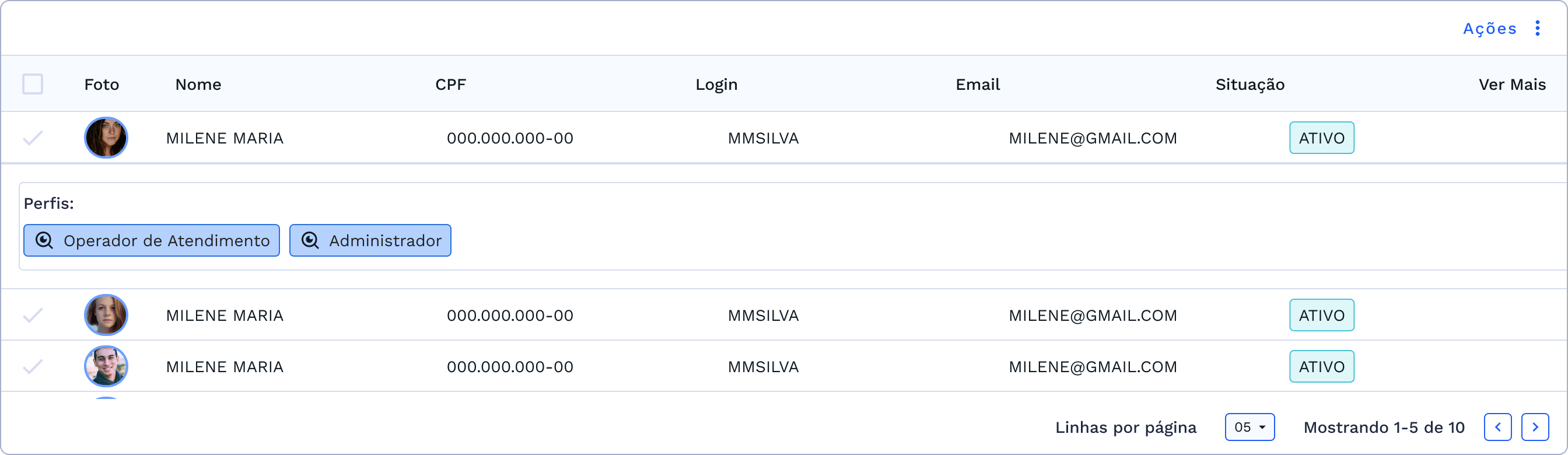 Linha Expandida da tabela de usuário